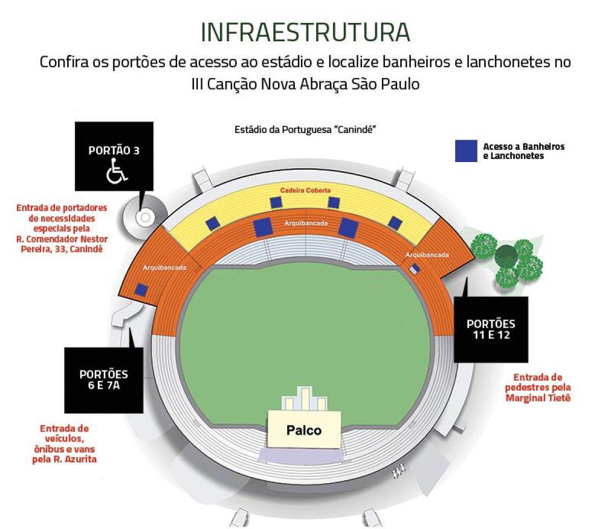 מפה של Canindé סאו פאולו האצטדיון