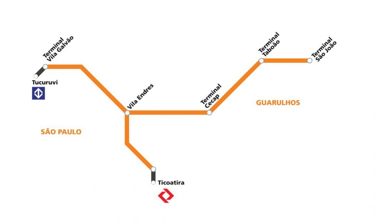 מפה של corredor metropolitano Guarulhos - סאו פאולו