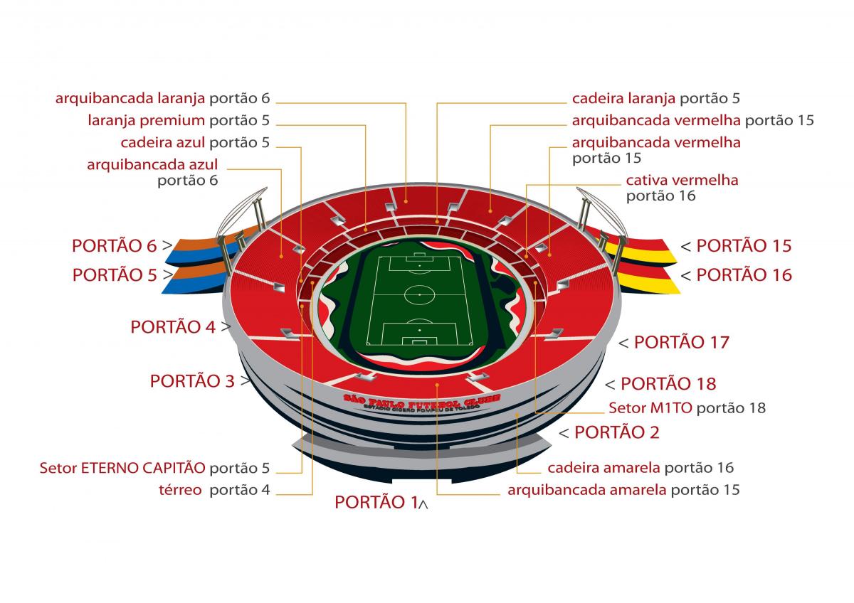 מפה של Morumbi סאו פאולו האצטדיון