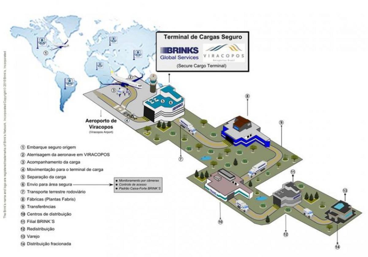 מפה של נמל התעופה הבינלאומי Viracopos - מסוף אבטחה גבוהה