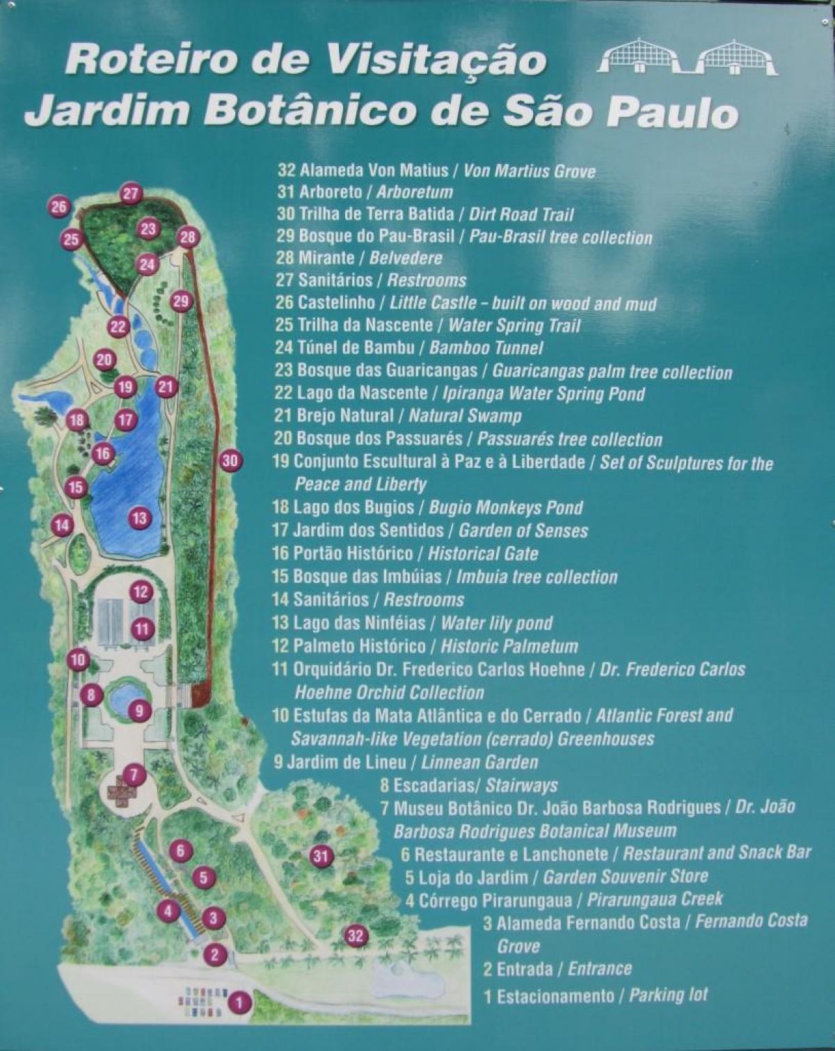 מפה של הגן הבוטני סאו פאולו