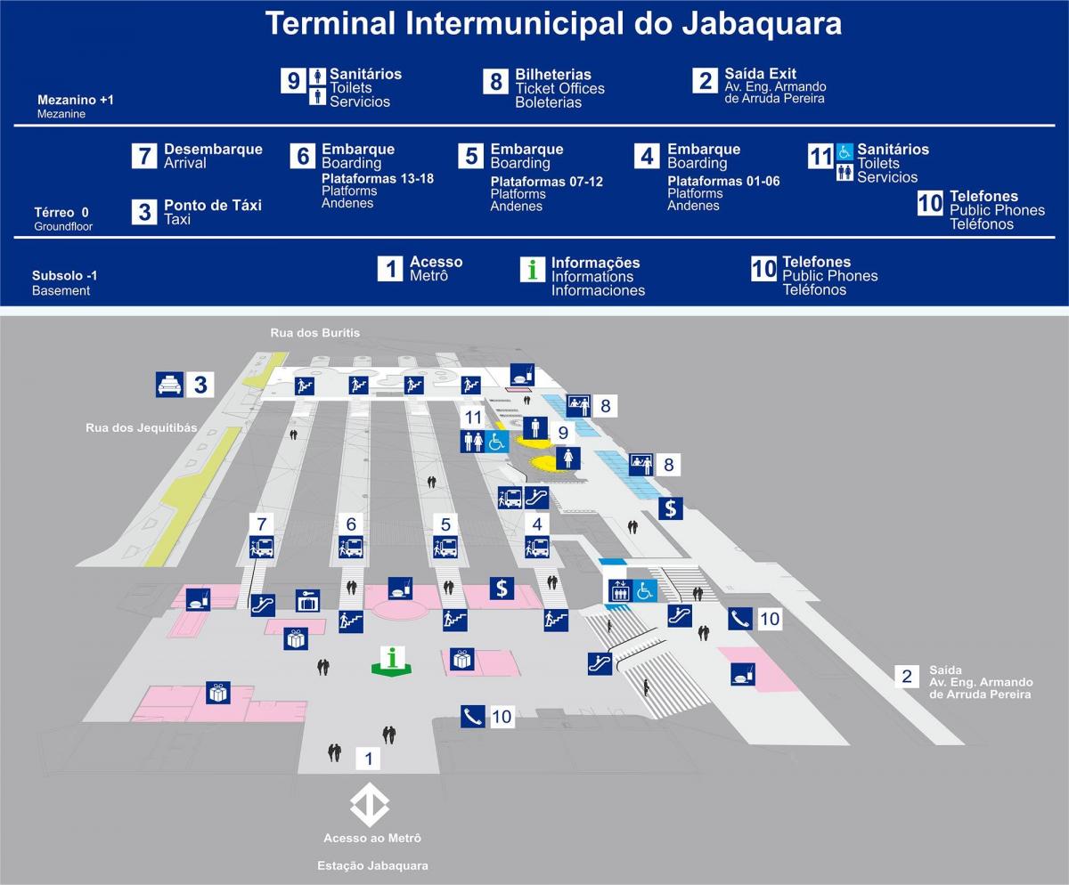 מפה של תחנת האוטובוסים Jabaquara - קומה עליונה