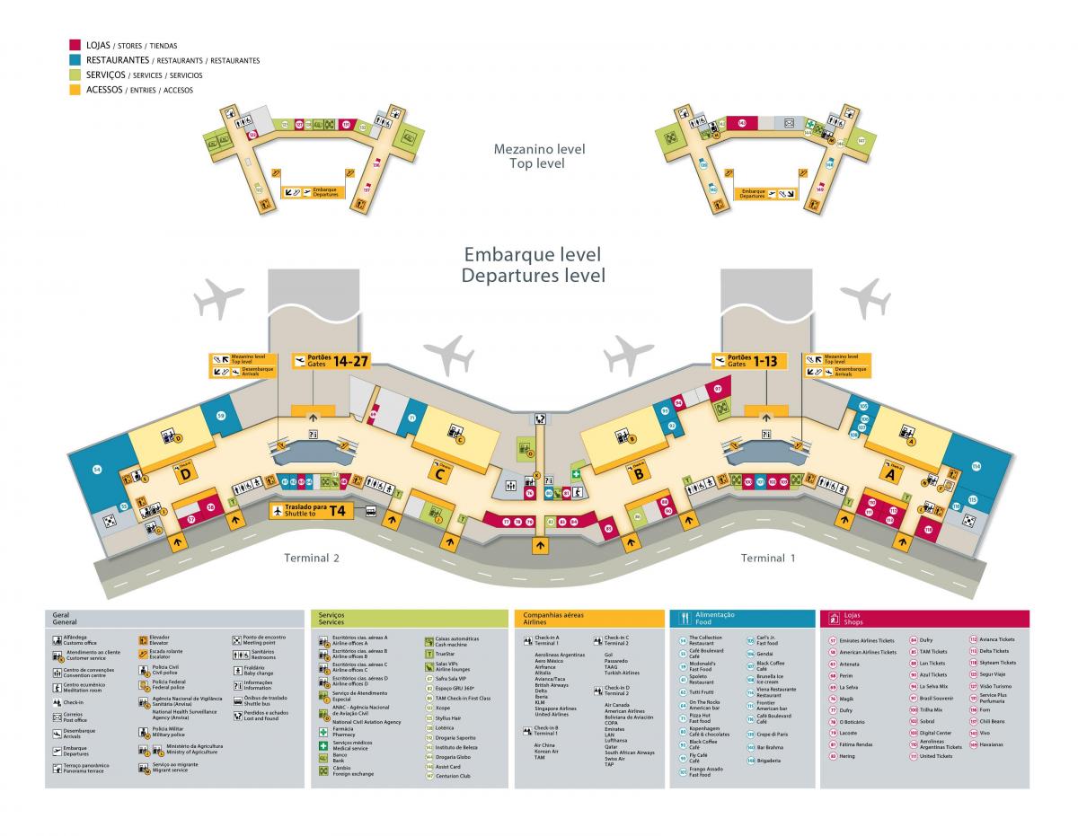 מפה של נמל התעופה הבינלאומי של סאו פאולו-Guarulhos