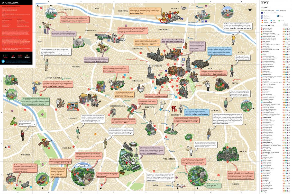 מפה של סאו פאולו מונומנטים
