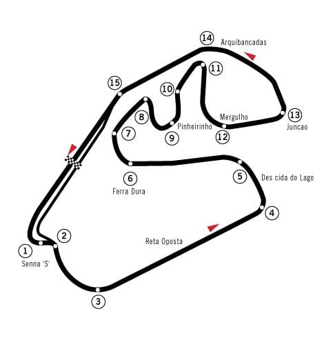 מפה של Autódromo חוסה קרלוס פייס
