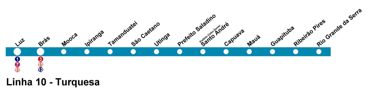 מפה של CPTM סאו פאולו - קו 10 - טורקיז