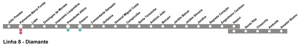 מפה של CPTM סאו פאולו - קו 10 - יהלומים