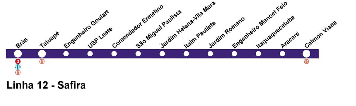 מפה של CPTM סאו פאולו - קו 12 - ספיר