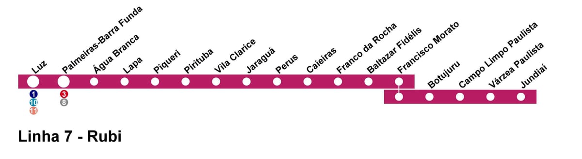 מפה של CPTM סאו פאולו - קו 7 - רובי