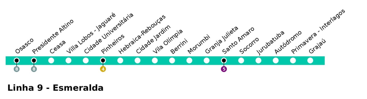 מפה של CPTM סאו פאולו - קו 9 - Esmeralde