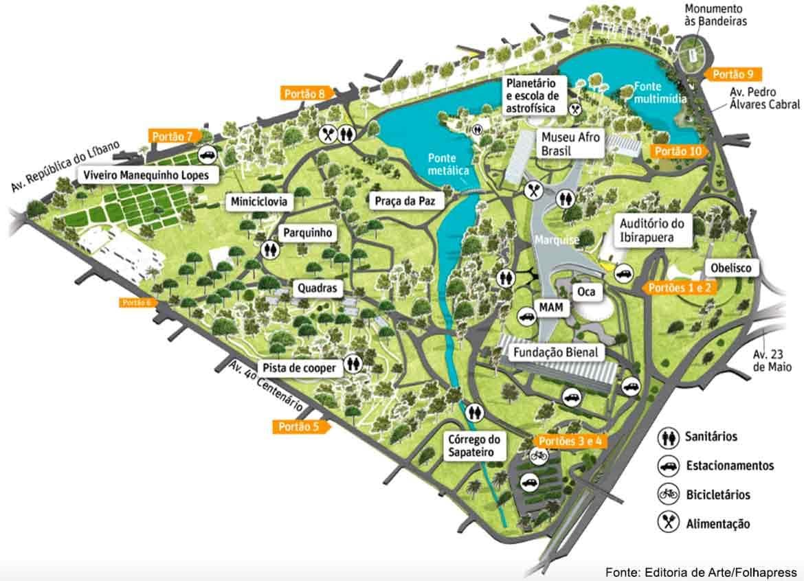 מפה של פארק Ibirapuera סאו פאולו