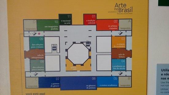 מפה של pinacoteca של מדינת סאו פאולו