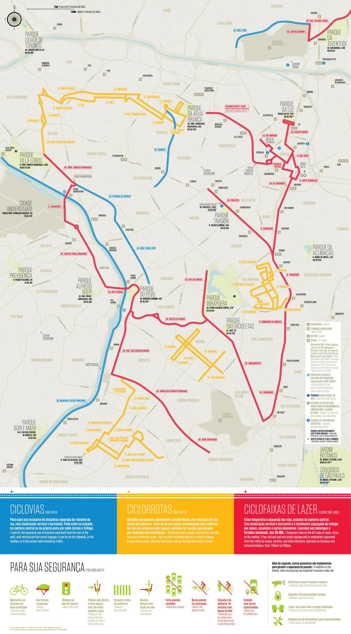 מפה של נתיב אופניים סאו פאולו