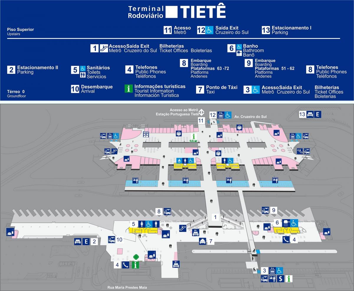 מפה של תחנת האוטובוסים Tietê - קומה עליונה