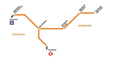 מפה של corredor metropolitano Guarulhos - סאו פאולו