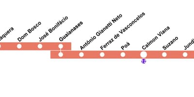 מפה של CPTM סאו פאולו - קו 11 - אלמוג
