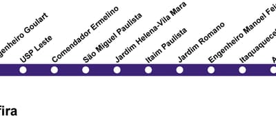מפה של CPTM סאו פאולו - קו 12 - ספיר