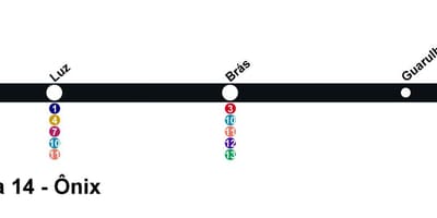 מפה של CPTM סאו פאולו - קו 14 - Onix