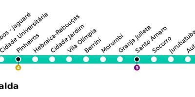 מפה של CPTM סאו פאולו - קו 9 - Esmeralde
