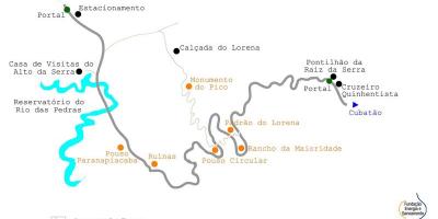 מפה של נתיב הים סאו פאולו